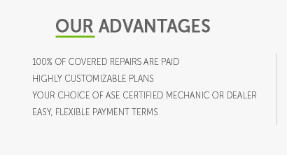 car warranty and insurance difference